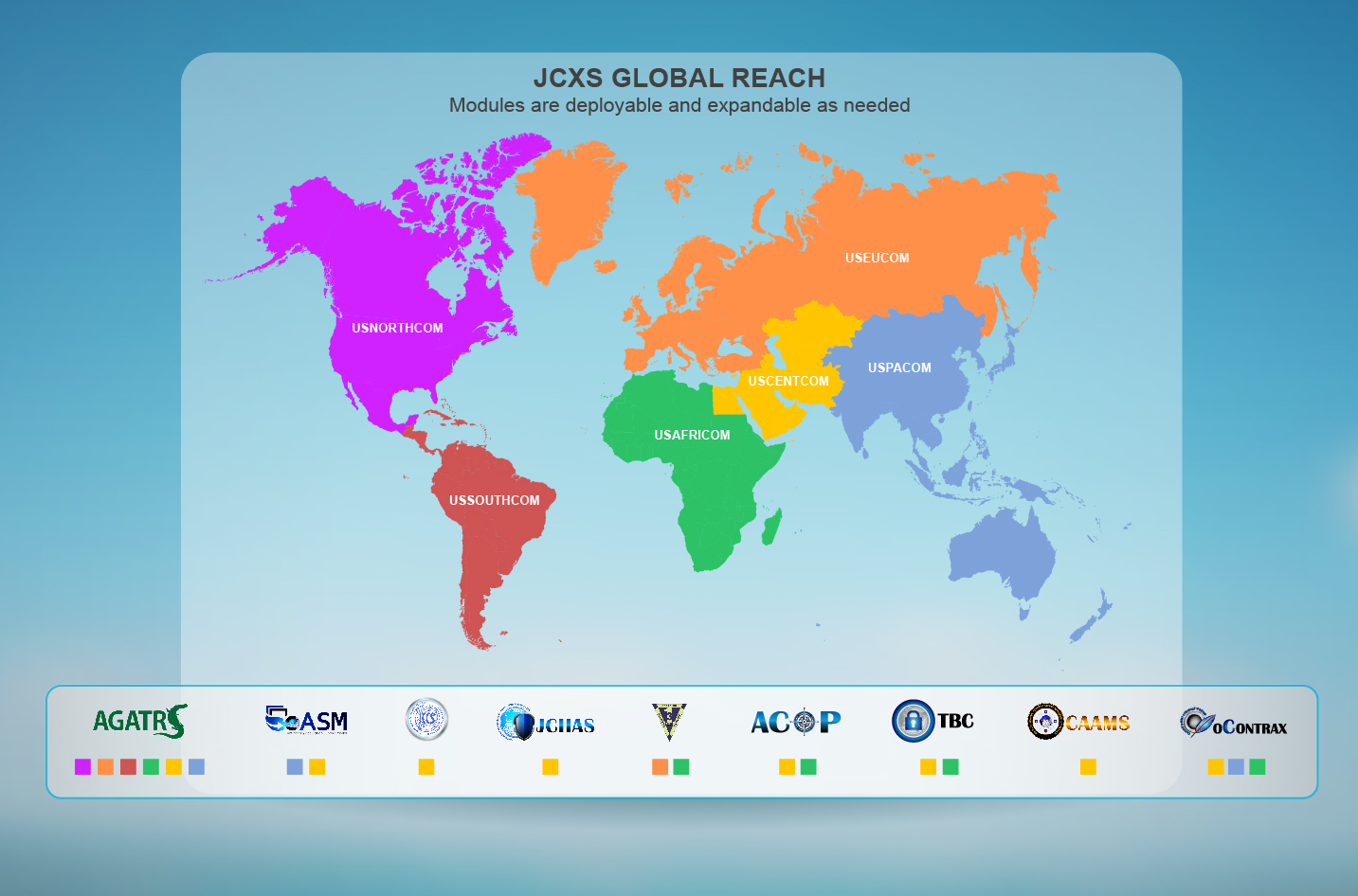 JCXS Global Reach